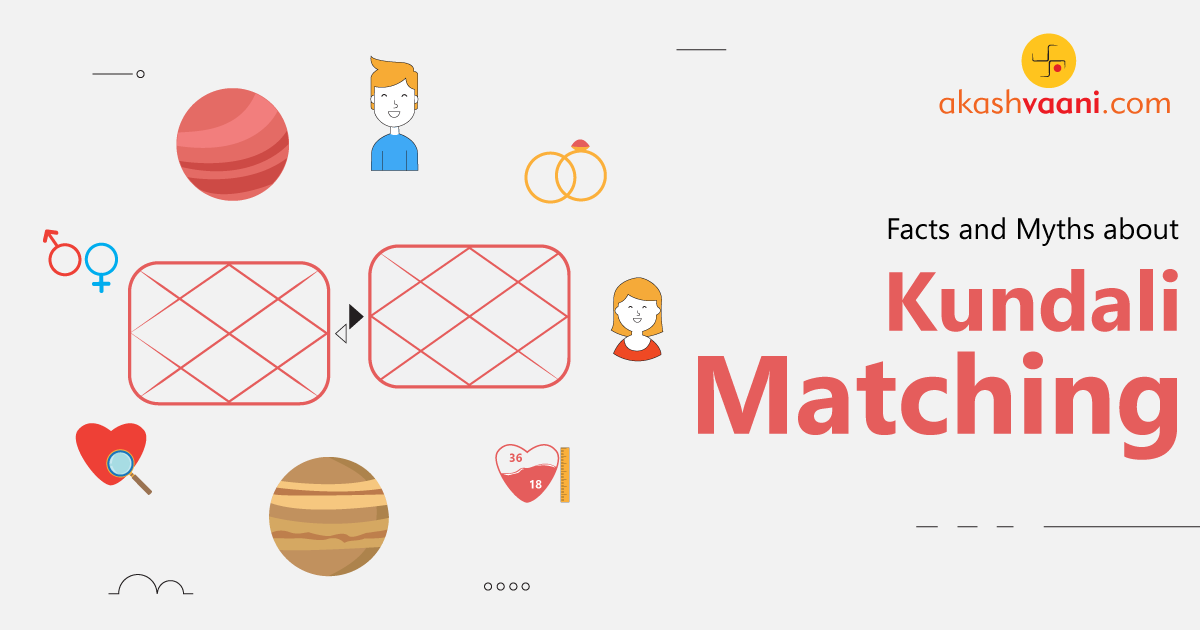 Facts and Myths about Kundali Matching | Akashvaani.com